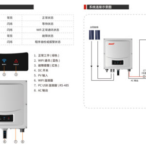 逆變器廠家詳細(xì):光伏并網(wǎng)逆變器維護(hù)保養(yǎng)的注意事項(xiàng)